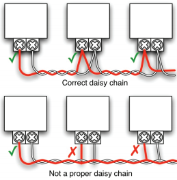 Daisy Chain Wiring